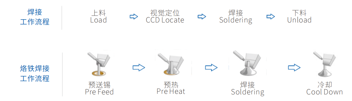 1742192313278724.png 1742192313278724.png