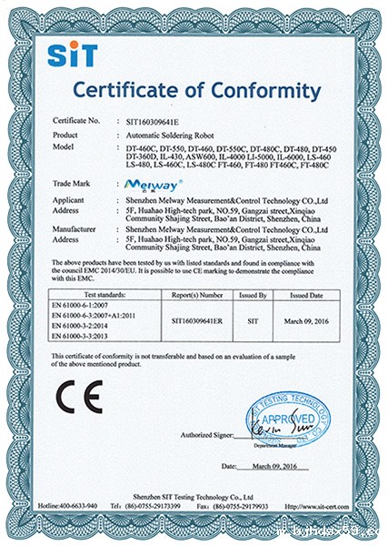 CE Certificate